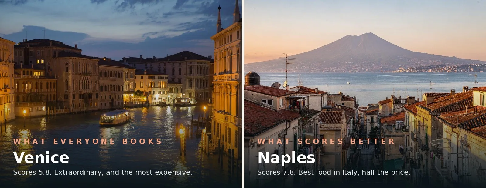 Best cities in Italy compared: Venice, the city everyone books, against Naples, which scores higher on food, cost and crowds