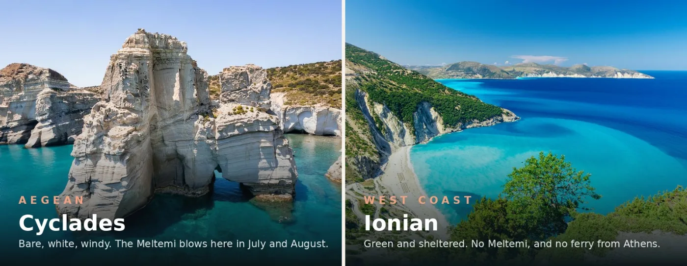 The Cyclades and the Ionian side by side: bare white rock and turquoise water in the Aegean, green cliffs and a sheltered bay on the west coast