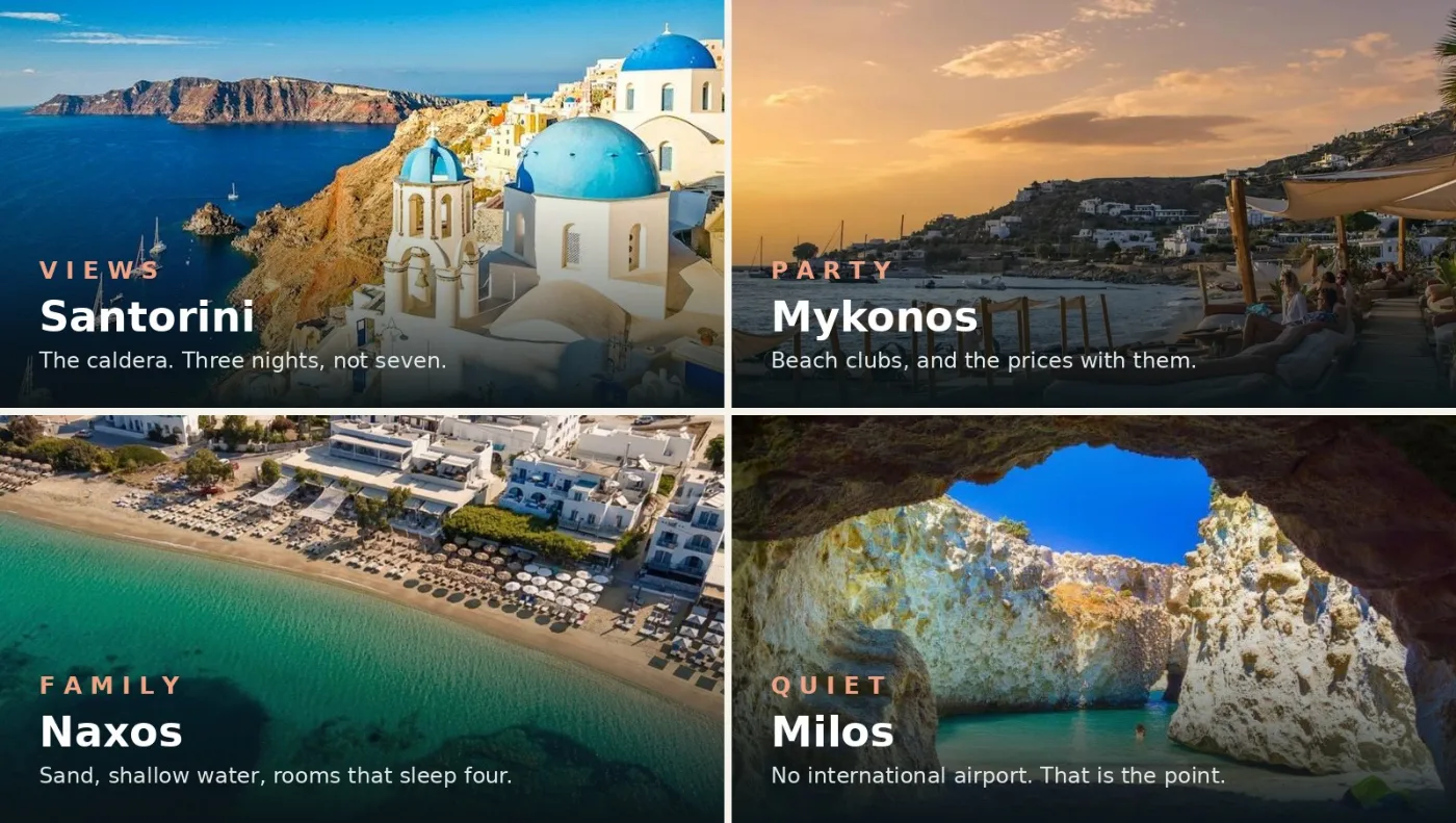 Four Greek islands and four reasons to pick one: Santorini for views, Mykonos for the party, Naxos for families, Milos for quiet